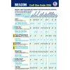 Beacon 3 in 1 Advanced Clear Craft Glue